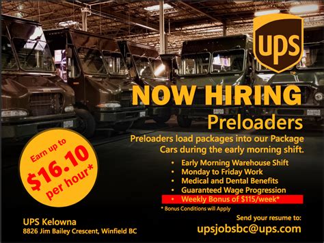 Explore various roles, benefits, and opportunities for growth in package delivery, warehouse, driver, and more. . Ups jobs openings